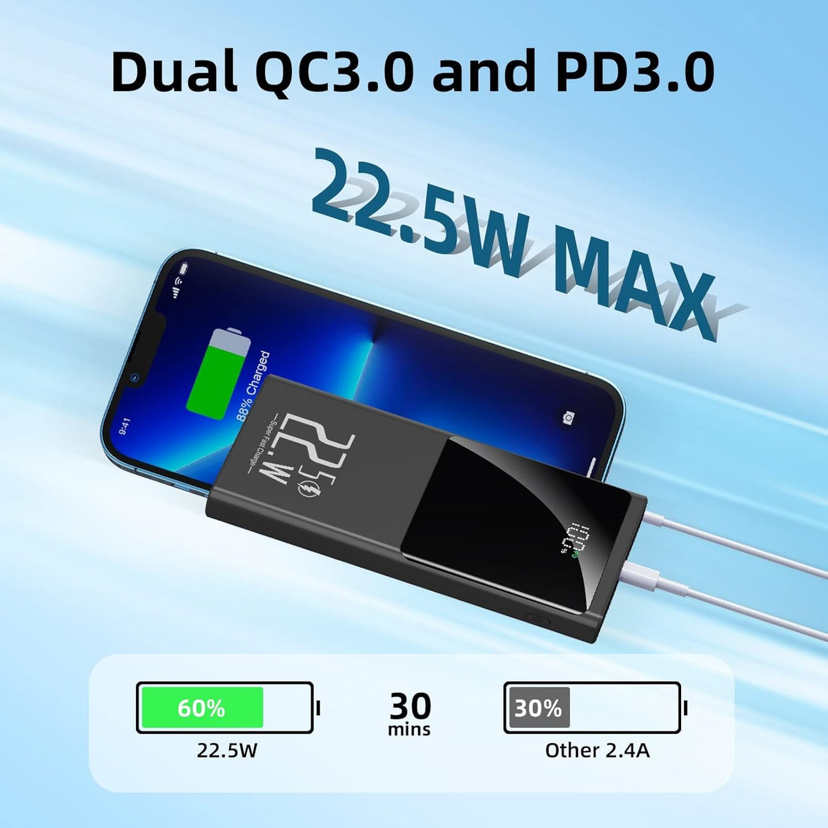 Power bank compatible with phones and heated clothing
