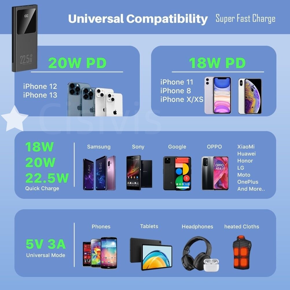 Power bank charging a phone