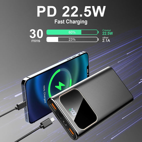 Warmfront power bank for heated jackets with 22.5W fast charging