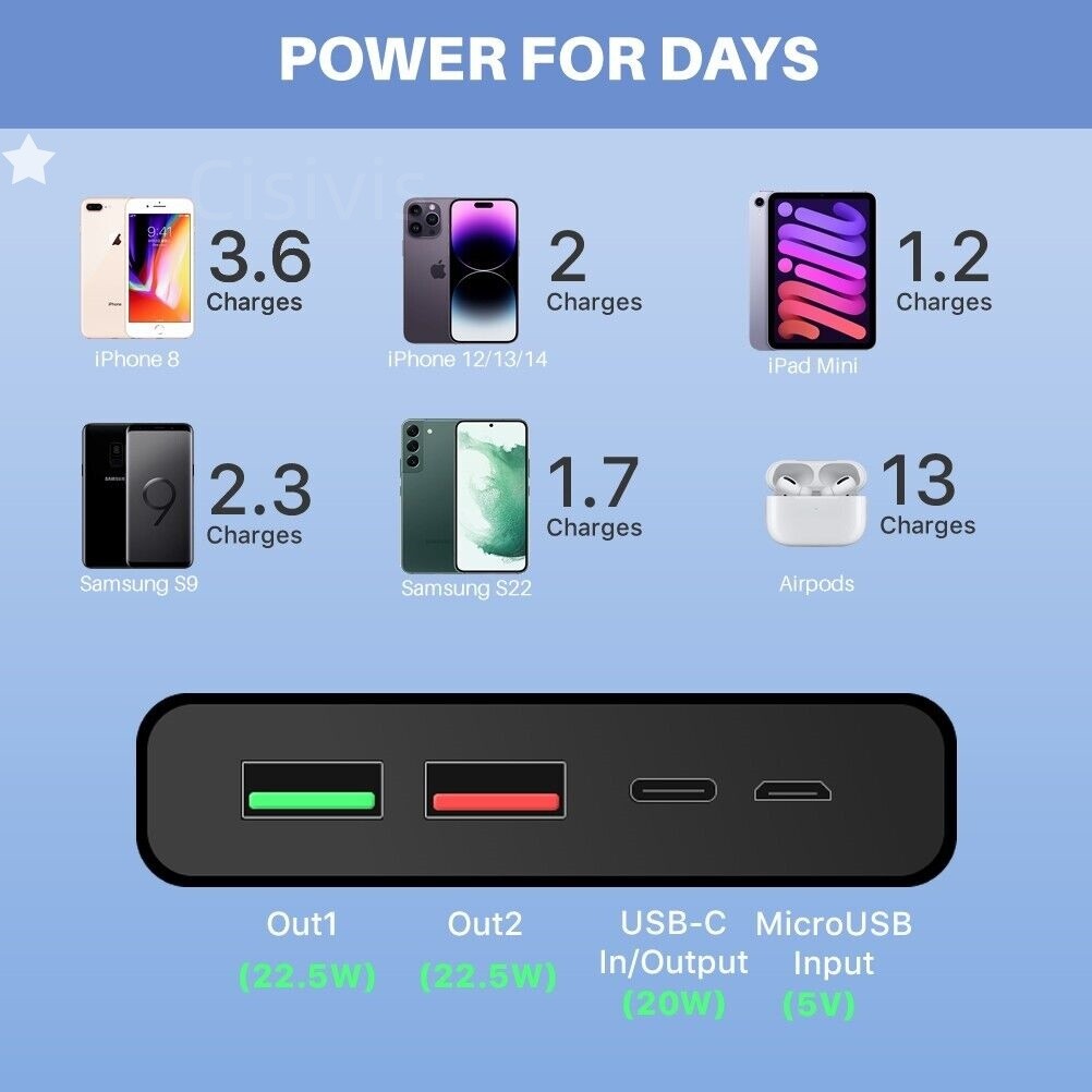 Power bank for heated vest and jacket
